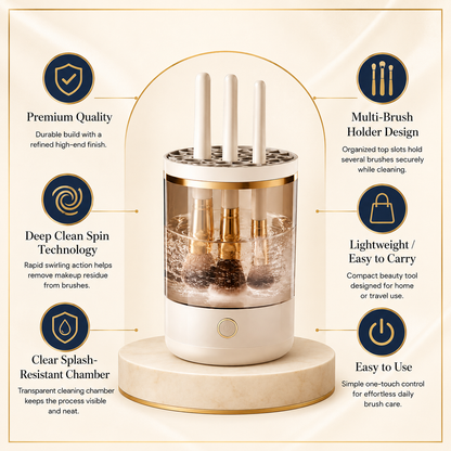 Electric Makeup Brush Cleaner for Fast & Easy Brush Washing