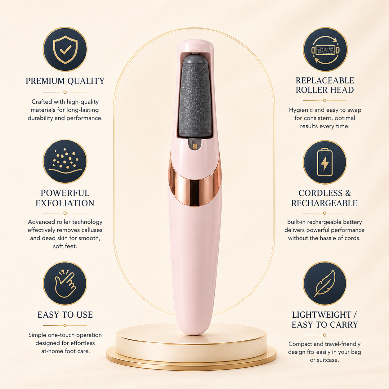 Foot Callus Remover for Smooth Heels – Dead Skin Remover for Feet