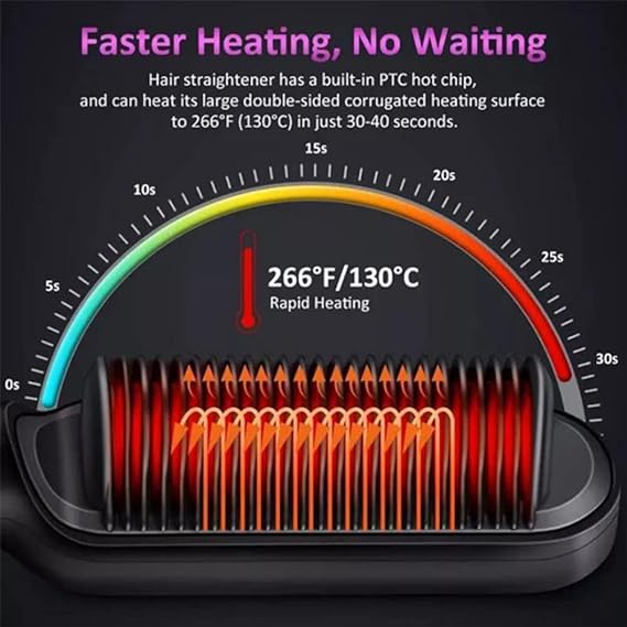HQT-909B 2-in-1 Electric Hair Straightening & Curling Comb Brush – Professional Hair Styler, Non-Damaging, Fast Heating (Random Color)